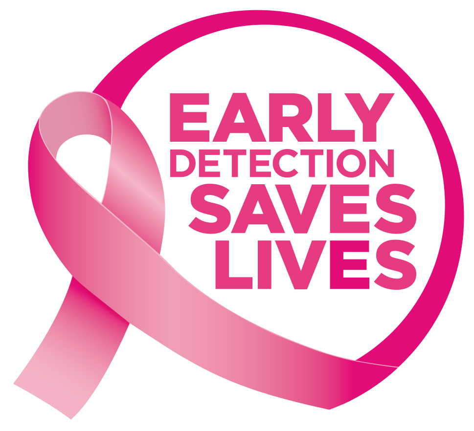 Breast Cancer: The Importance of Early Detection and ...