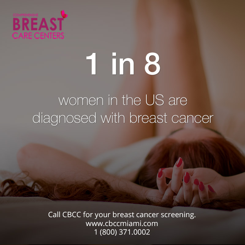 types of breast cancer miami